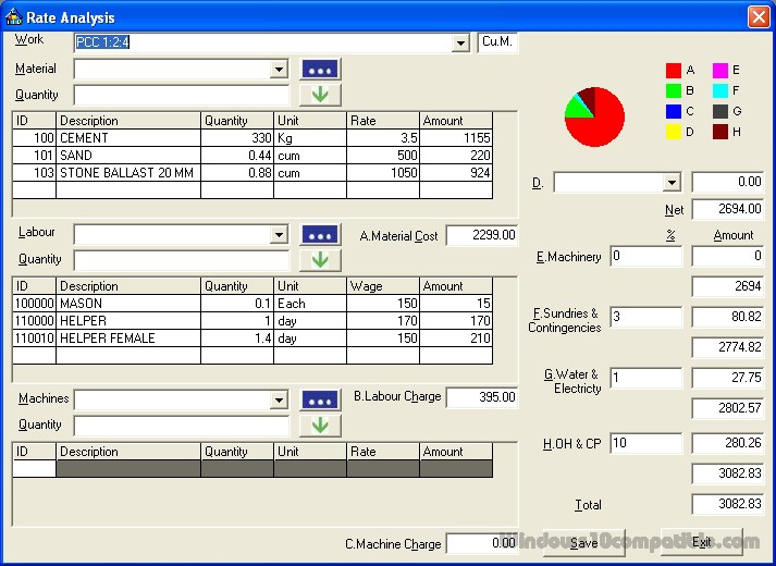 Estimator 2.0 Free download